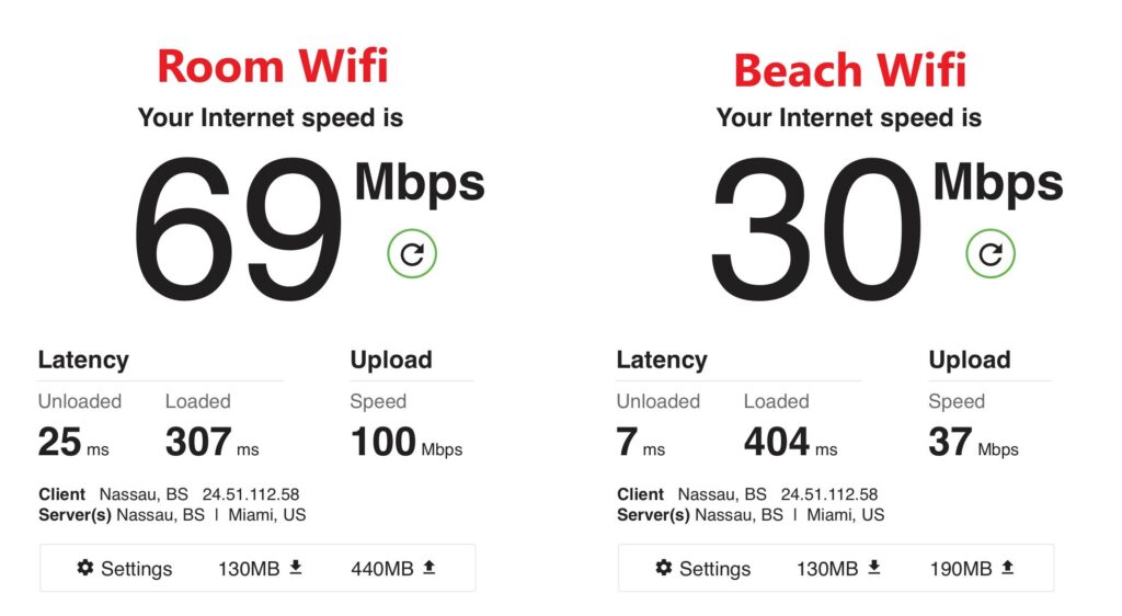 Screenshots showing that our Room wifi speed was 69 MBPS and speed at beach was 30 MBPS