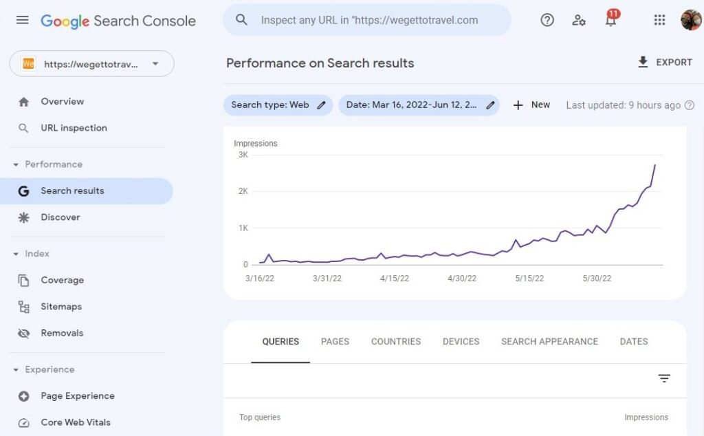 google search console impressions for my travel blog