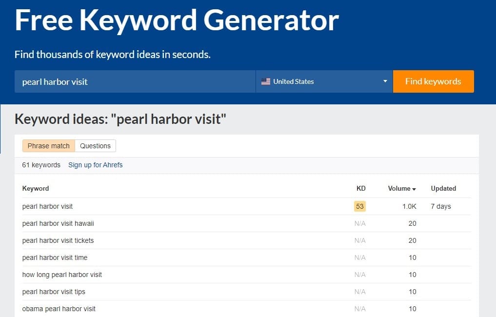 free keyword generator tool for travel blog topics